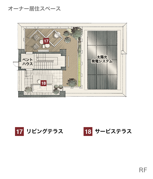 URBANCENTURY