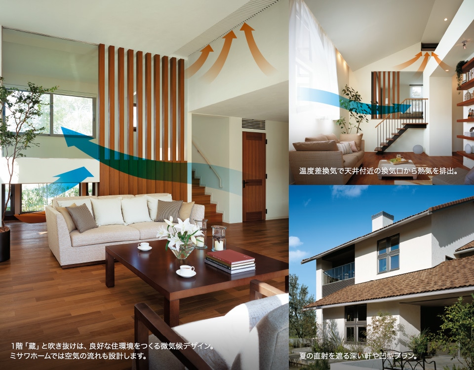１階「蔵」と吹き抜けは、良好な住環境をつくる微気候デザイン。ミサワホームでは空気の流れも設計します。温度差換気で天井付近の換気口から熱気を排出。夏の直射を遮る深い軒や凹型プラン。