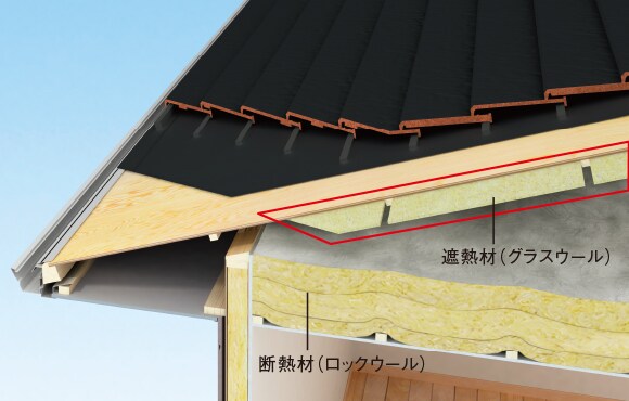 Amenity 断熱性 テクノロジー 木質系住宅 ミサワホーム Amenity 断熱性 テクノロジー 木質系住宅 ミサワホーム