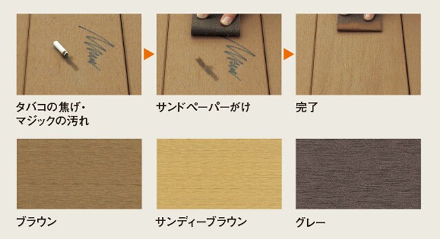 メンテナンス性にすぐれた「M-Wood2」