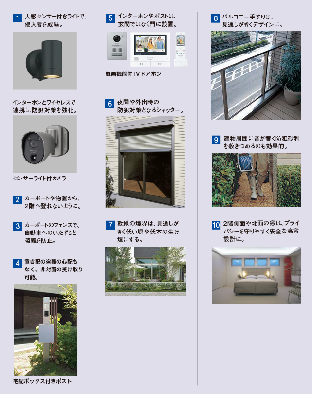 狙われにくいセキュリティ