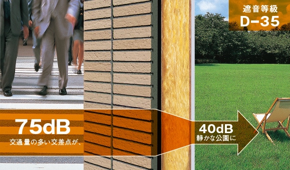 木質パネルを含む9層構造で、高い遮音性を実現する外壁面
