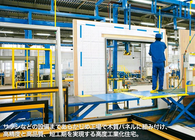 生産品質管理 - 高度工業化された生産体制で、一邸一邸、高品質な住まいを生産しています。