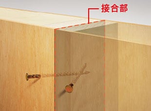 木質パネル同士は、高分子接着剤とスクリュー釘で、強固に接合〈イメージ〉