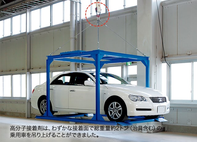 高分子接着剤は、わずかな接着面で総重量約2トン（治具含む）の乗用車を吊り上げることができました