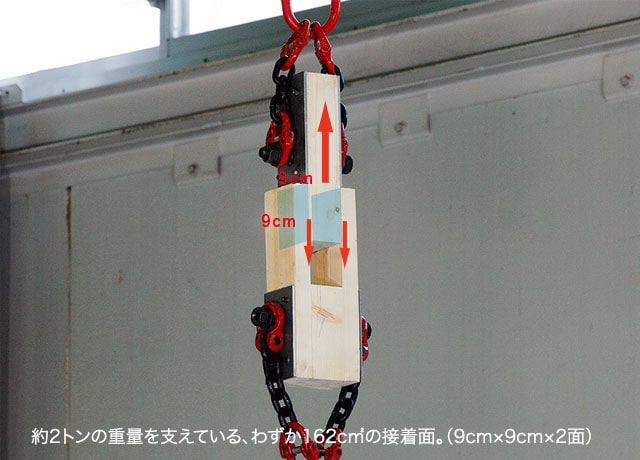 約2トンの重量を支えている、わずか162㎠の接着面。（9cmx9cmx2面）