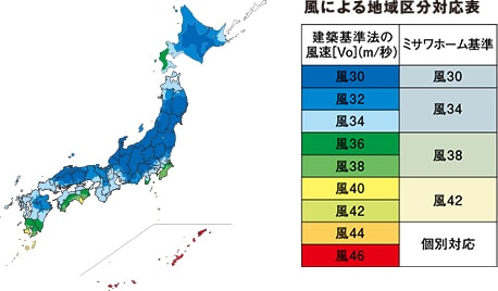 建築基準法では、風の地域区分は全国を9つに区分していますが、ミサワホームでは「4つの地域＋個別対応地域」として区分し、余力をもって対応しています。