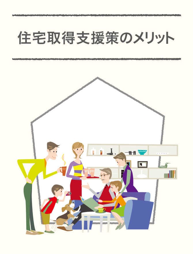 注文住宅の資金計画-住まいの補助金・税制 最新情報 住宅取得支援策のメリット