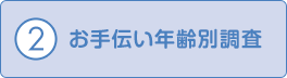 お手伝い年齢別調査