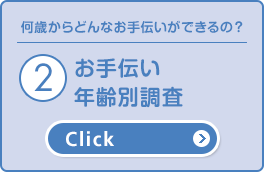 お手伝い年齢別調査