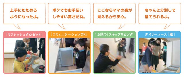 お手伝い体験会の様子