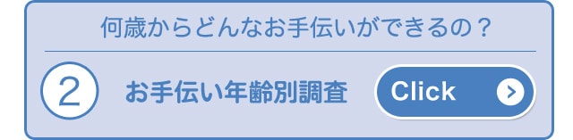 お手伝い年齢別調査