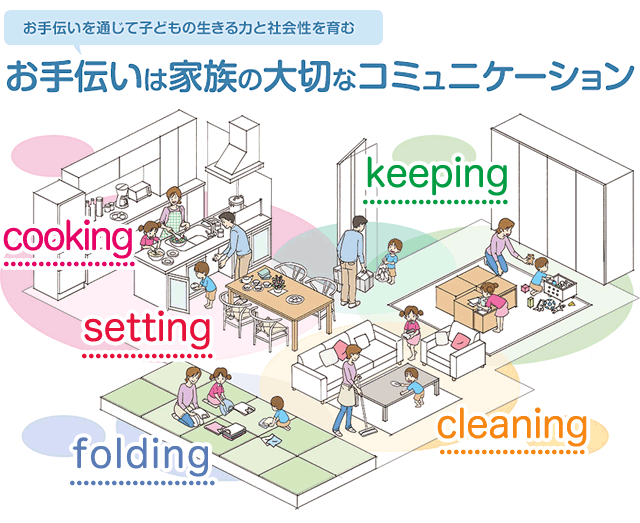 お手伝いは家族の大切なコミュニケーション