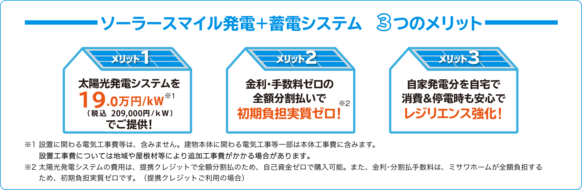 ソーラースマイル発電3つのメリット