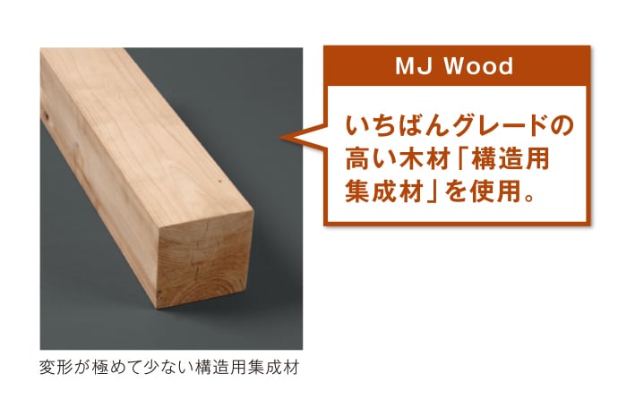 MJWoodはいちばんグレードの高い木材「構造用集成材」を使用