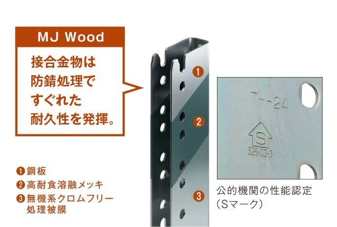 MJWoodの接合金物は防錆処置ですぐれた耐久性を発揮