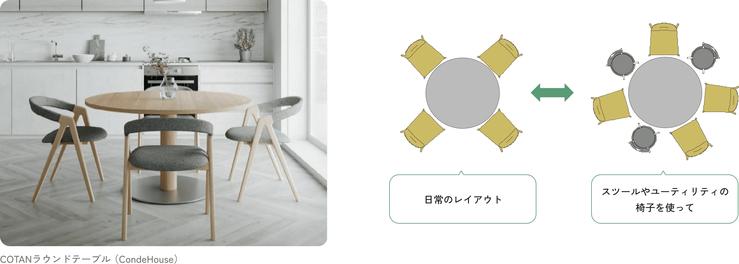 家具アイデア