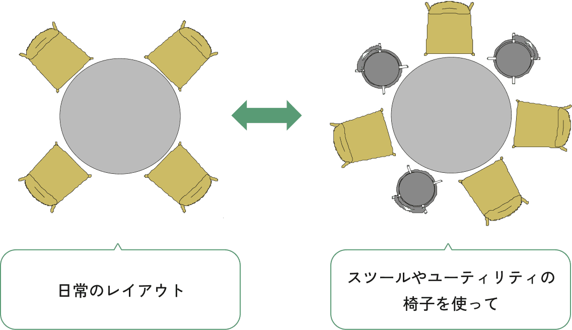 家具アイデア