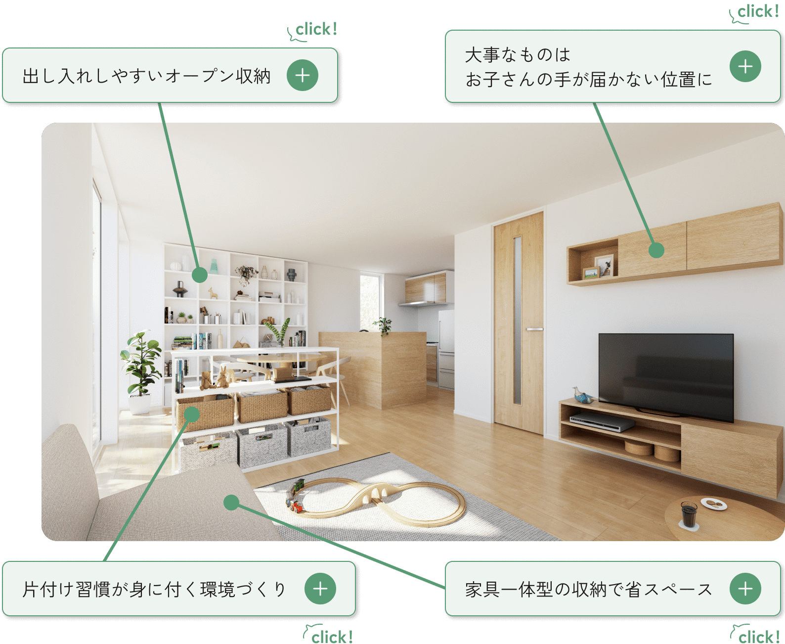 収納アイデア