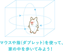 マウスや指（タブレット）を使って、家の中を歩いてみよう！