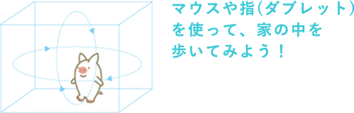 マウスや指（タブレット）を使って、家の中を歩いてみよう！