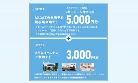 ミサワホーム展示場 「はじめてのご来場予約見学+イベント参加」でPayPay8000円分プレゼント！