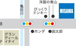 【不動産売却】無料相談会！