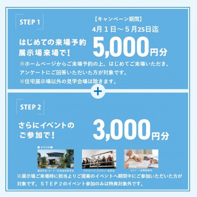 ミサワホーム展示場 「はじめてのご来場予約見学+イベント参加」でPayPay8000円分プレゼント！