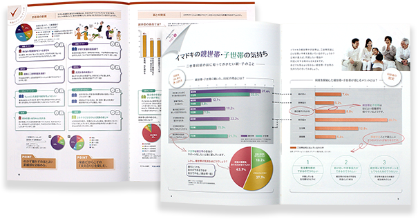 二世帯同居 暮らしの声BOOK