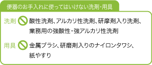 便器のお手入れに使ってはいけない洗剤・用具 洗剤.酸性洗剤、アルカリ性洗剤、研磨剤入り洗剤、業務用の強酸性・強アルカリ性洗剤 用具.金属ブラシ、研磨剤入りのナイロンタワシ、紙ヤスリ