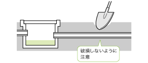 破損しないように注意