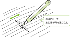 木目に沿って着色補修剤を塗り込む