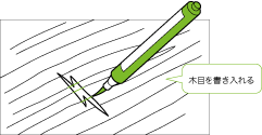 木目を書き入れる