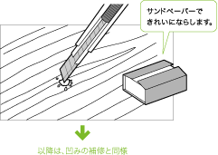 サンドペーパーできれいにならします。 以降は、凹みの補修と同様