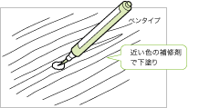 近い色の補修剤で下塗り