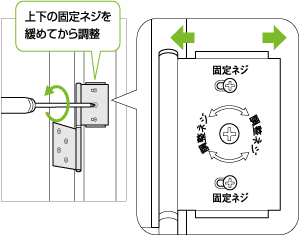 上下の固定ネジを緩めてから調整