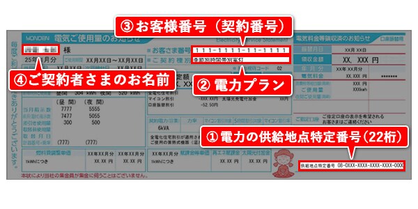 ミサワでんき 電力供給サービス のよくあるご質問