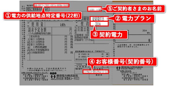 ミサワでんき「電力供給サービス」のよくあるご質問