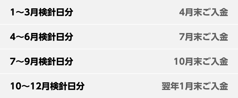 1～3月検針日分 4月末ご入金、4～6月検針日分 7月末ご入金、7～9月検針日分 10月末ご入金、10～12月検針日分 翌年1月末ご入金