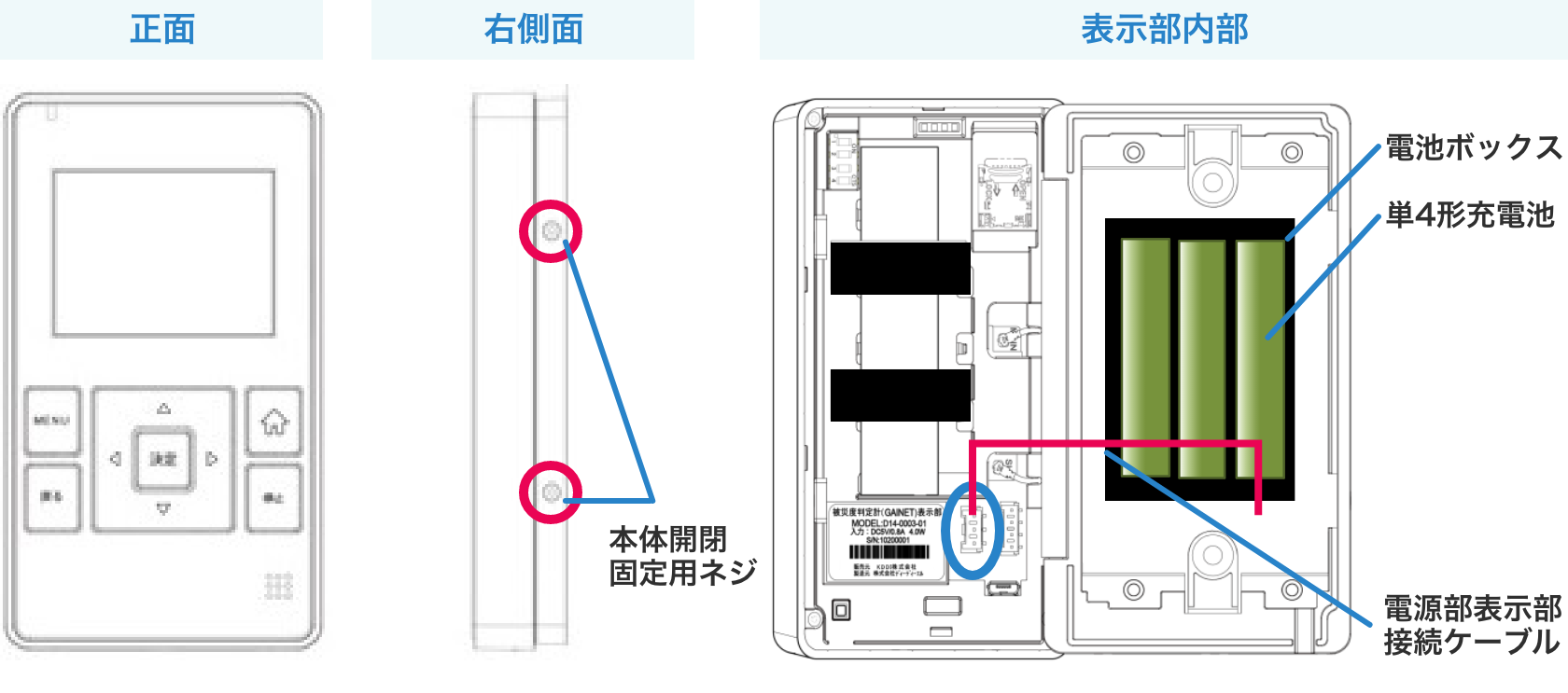 被災度判定計（GAINET）取扱説明書