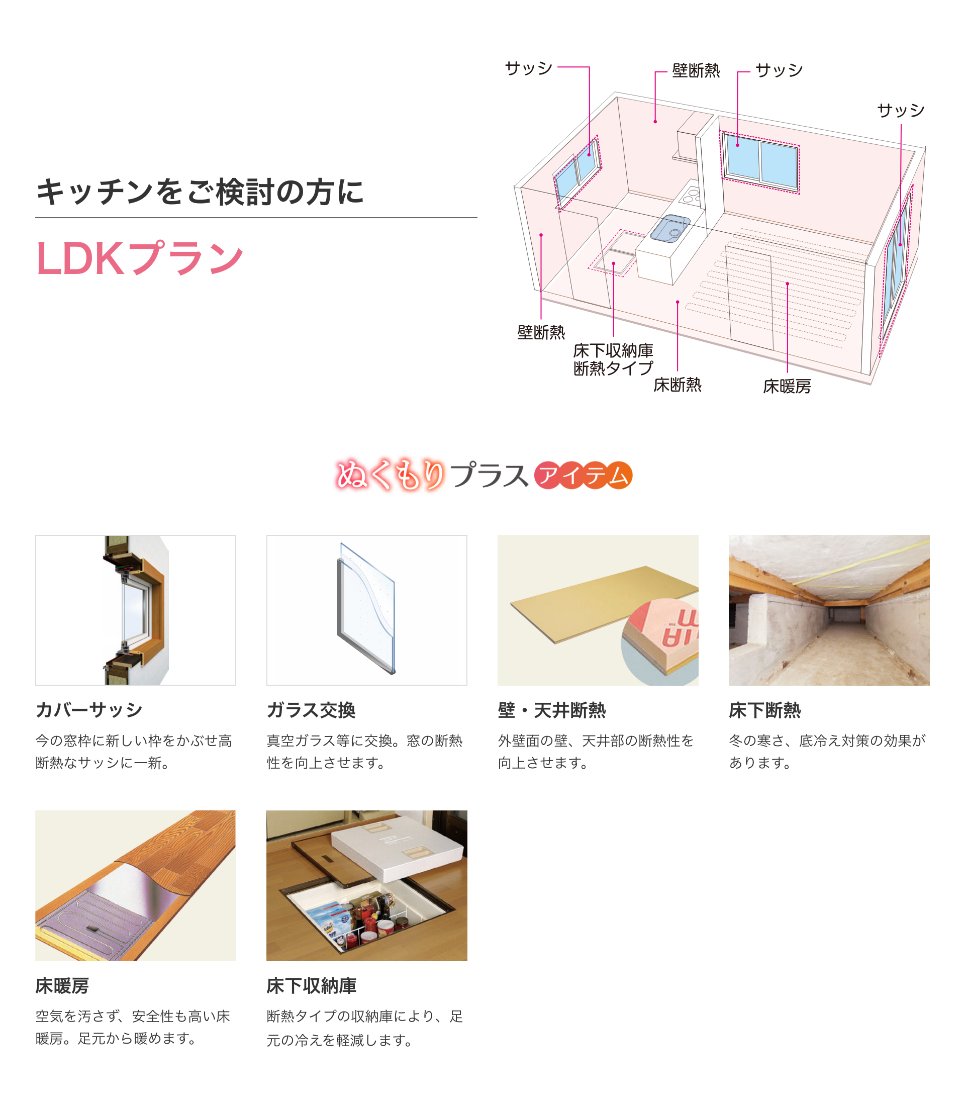 LDKプラン