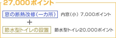 トイレのエコリフォーム
