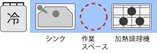 左利き