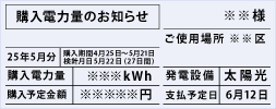 写真：購入電力量のお知らせ