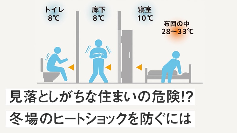 見落としがちな住まいの危険！？冬場のヒートショックを防ぐには