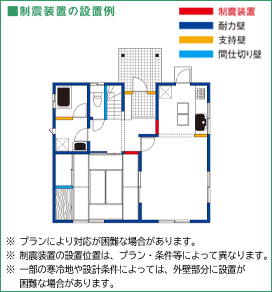 ■制震装置の設置例