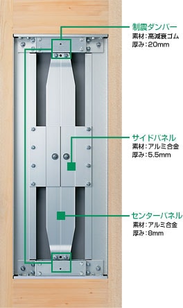 ■揺れを制御するしくみ