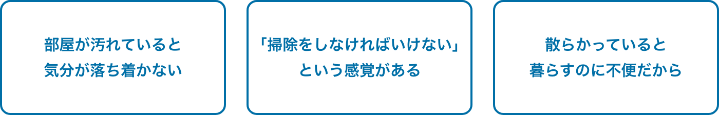 掃除と片付けの違いとは プロに任せた場合の費用 概要まで徹底解説 ウチノコトサービス リフォーム 増改築ならミサワリフォーム 住宅のミサワホーム