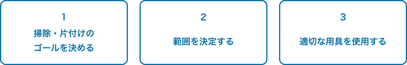 掃除と片付けの違いとは プロに任せた場合の費用 概要まで徹底解説 ウチノコトサービス リフォーム 増改築ならミサワリフォーム 住宅のミサワホーム