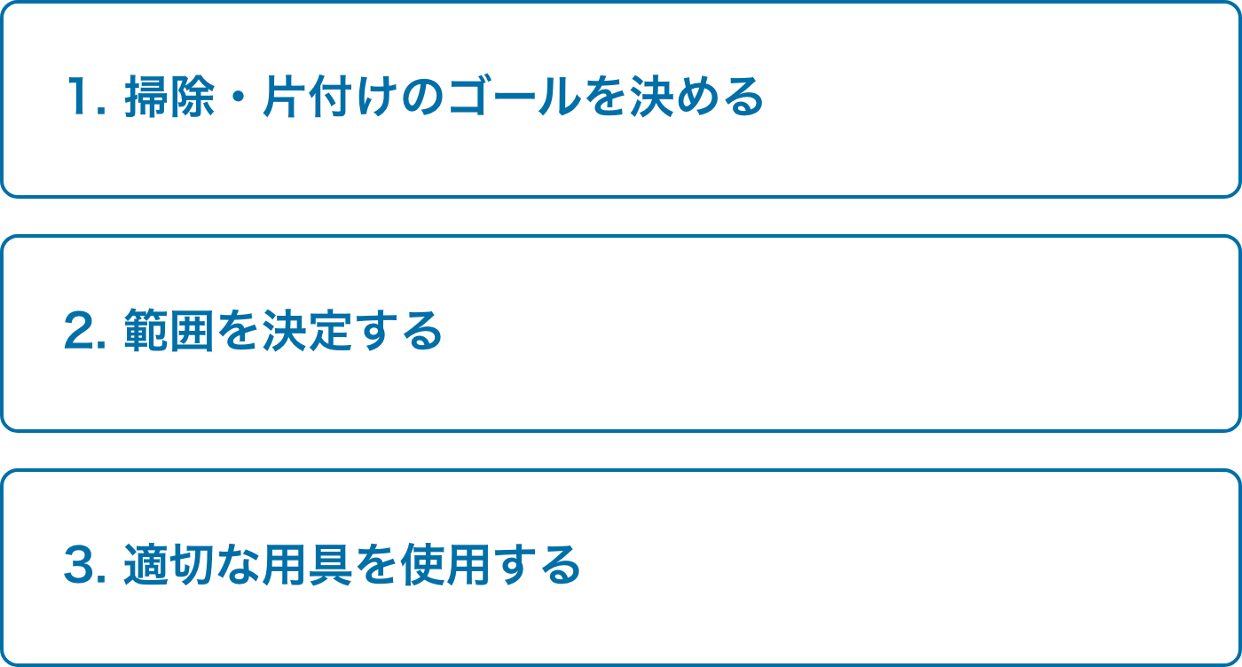 掃除と片付けの違いとは プロに任せた場合の費用 概要まで徹底解説 ウチノコトサービス リフォーム 増改築ならミサワリフォーム 住宅のミサワホーム